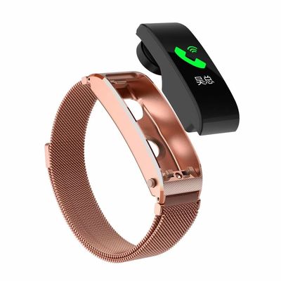 Un bon prix. 262K colorent l'interface de SPI affichage de 0,96 pouces OLED pour le Smart Watch en ligne